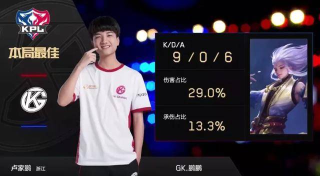 里诺的成功 里诺的成功