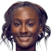 的实力中场 的实力中场