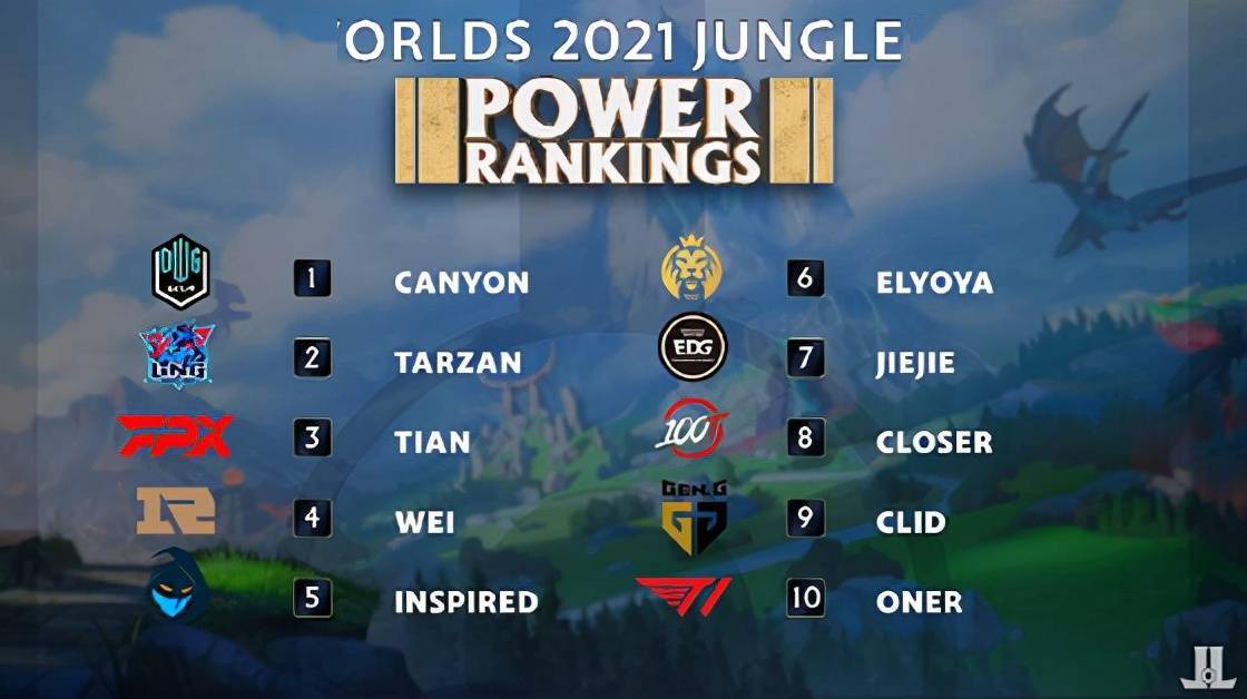 灵活调整及 灵活调整及